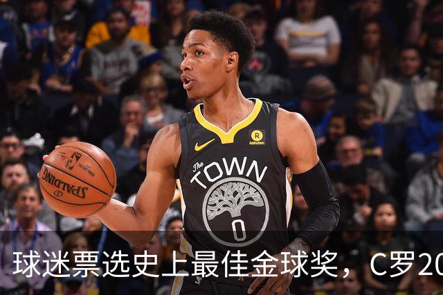 球迷票选史上最佳金球奖，C罗2008年金球奖暂以75%得票率领跑